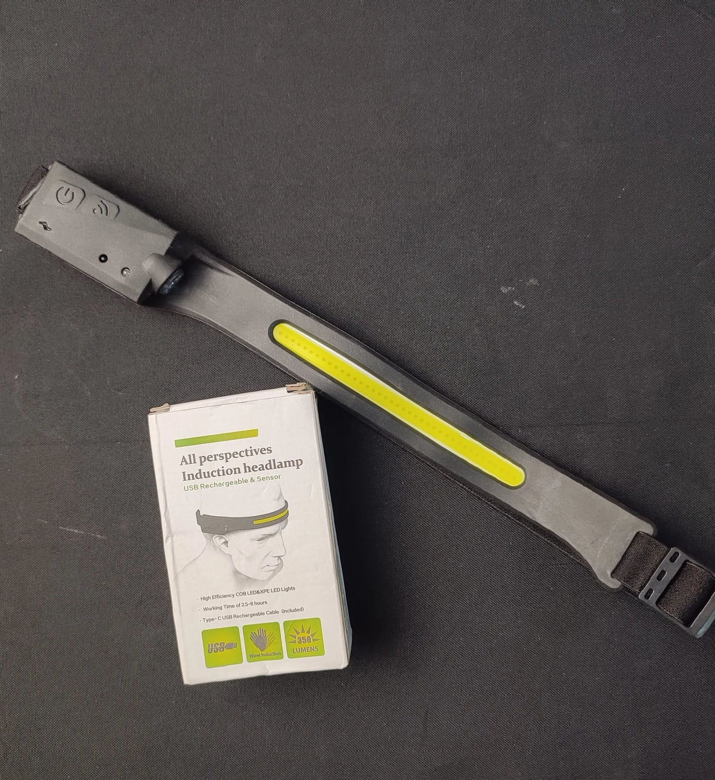 5DT03 All Perspectives Induction Headlamp
