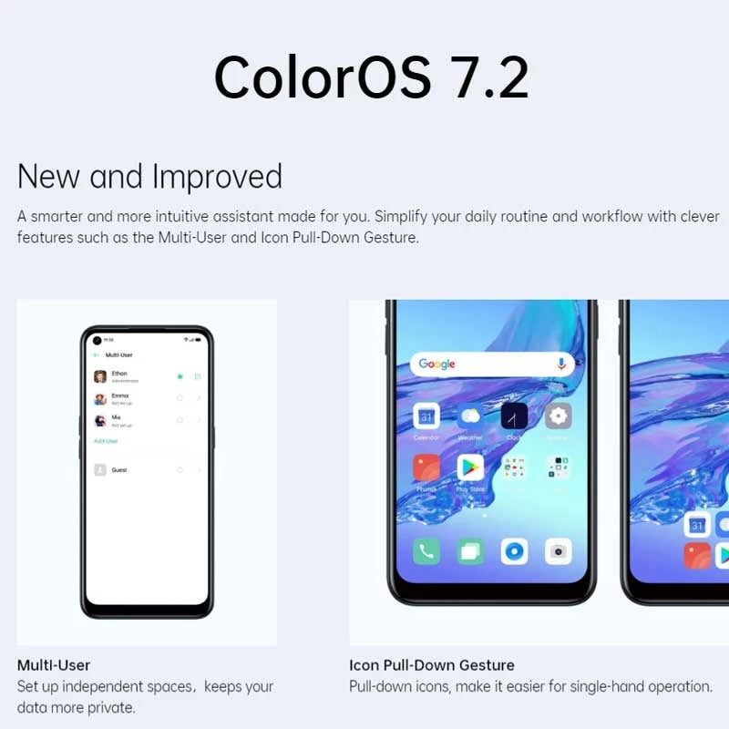 Oppo A53 8gb/256gb Mobile Phone Qualcomm SM4250 Snapdragon 460 5000mAh
