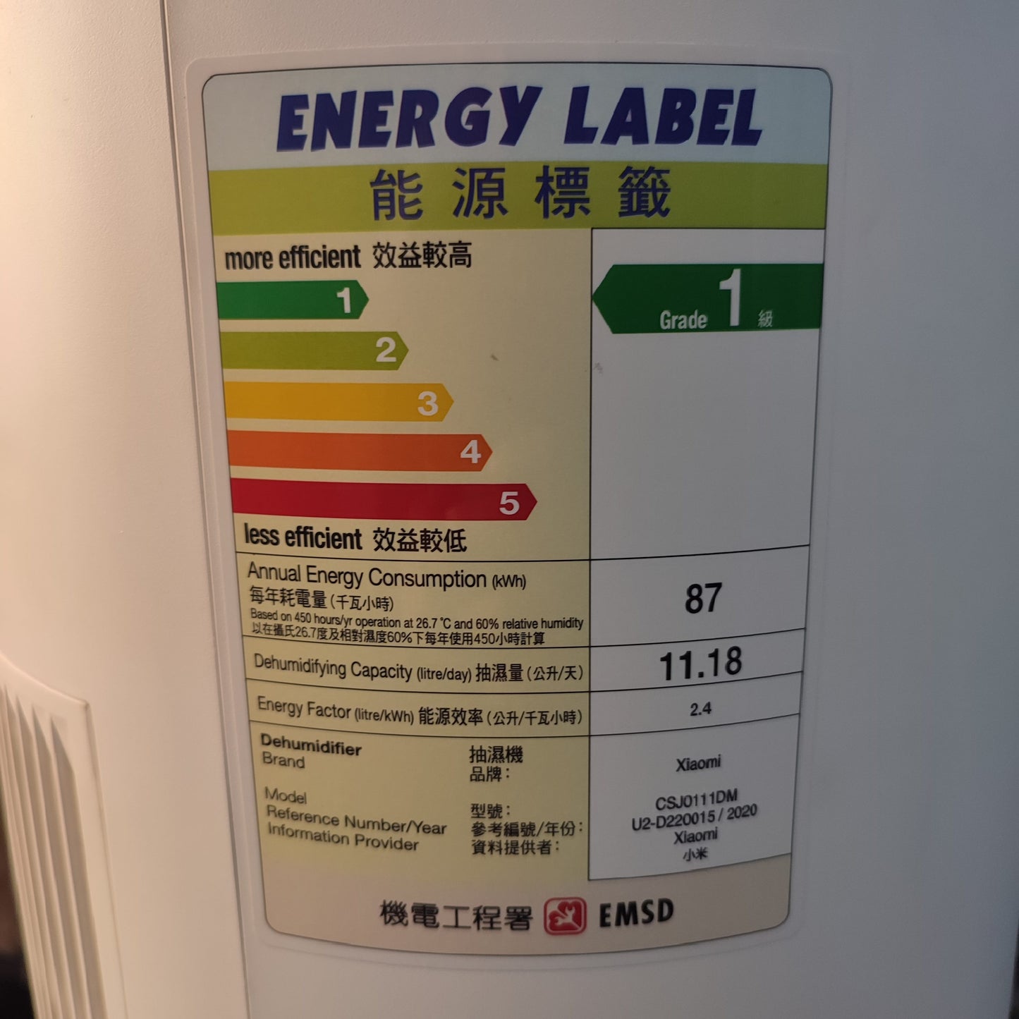 Xiaomi Smart Dehumidifier