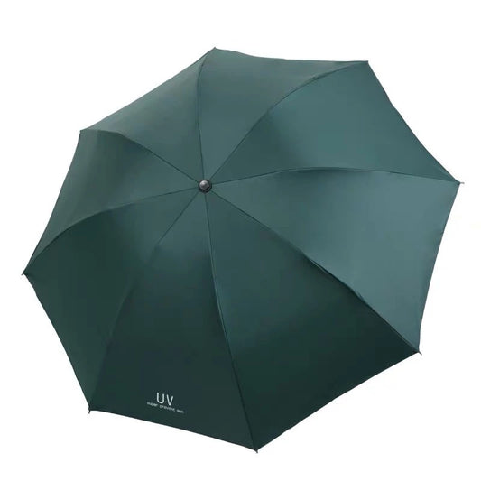 [A1-024] 8-rib UV Super Prevent Sun Umbrella