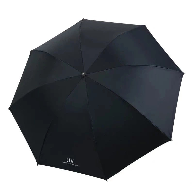 [A1-024] 8-rib UV Super Prevent Sun Umbrella