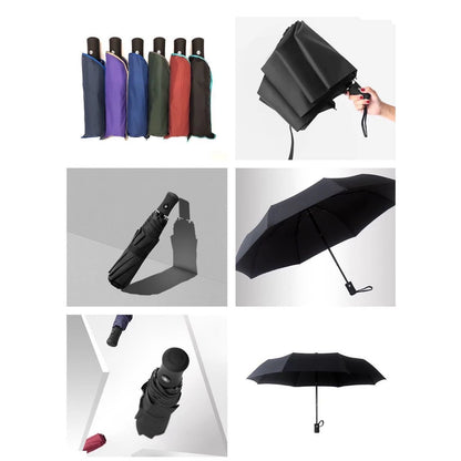 [A1-1329] 8-rib Automatic Plain Umbrella with Button