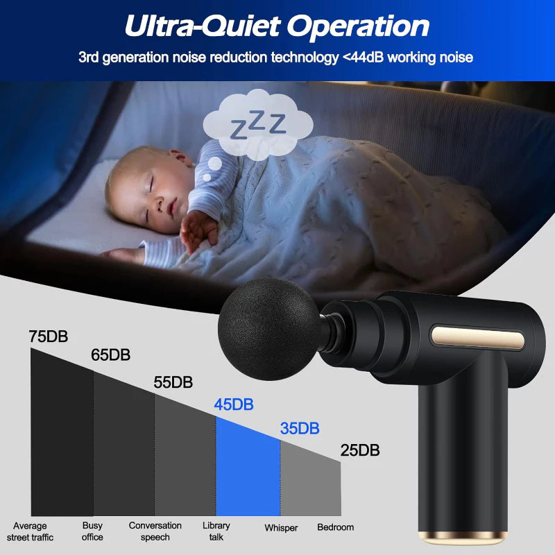 [A1-1310] Massage Gun Four Specialty Massage Heads 25w