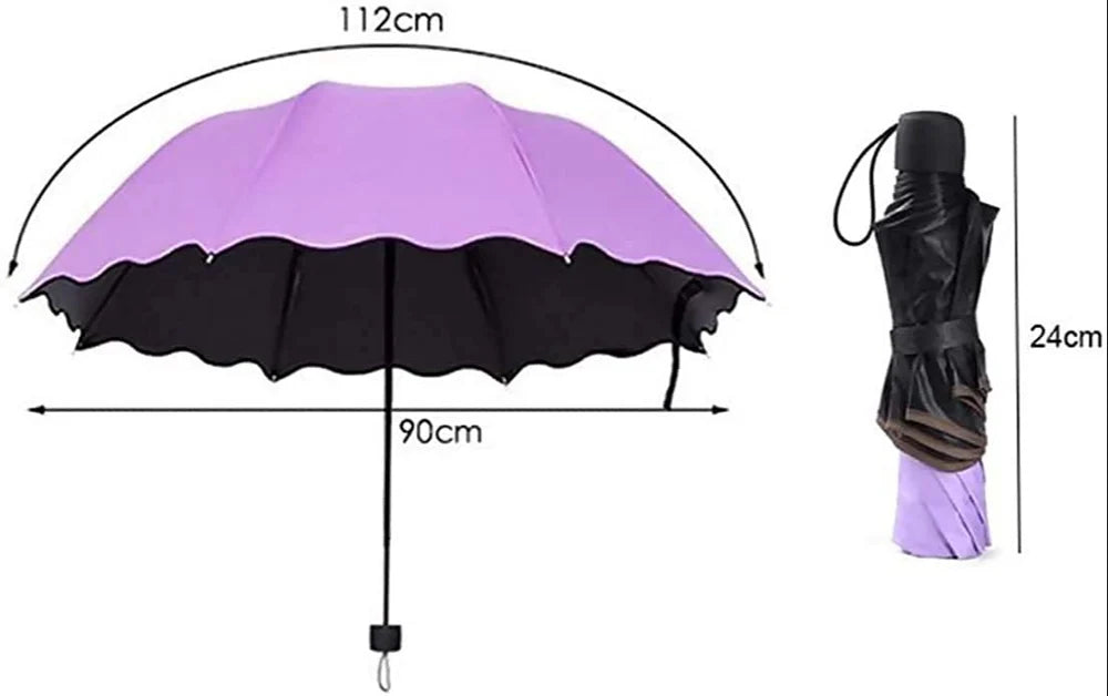 [A1-310] 8-rib Magic Umbrella