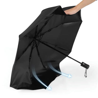 [A1-1329] 8-rib Automatic Plain Umbrella with Button