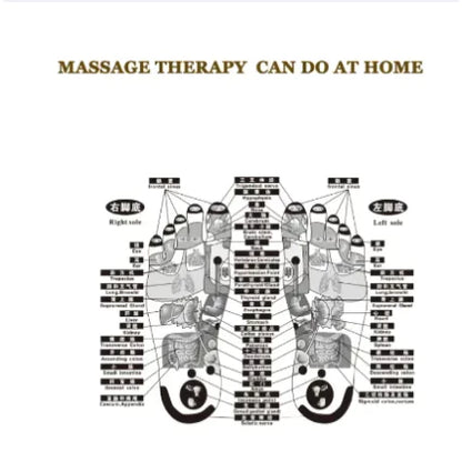[A1-456] Health Protection Instrument Body ang Foot Massager Set