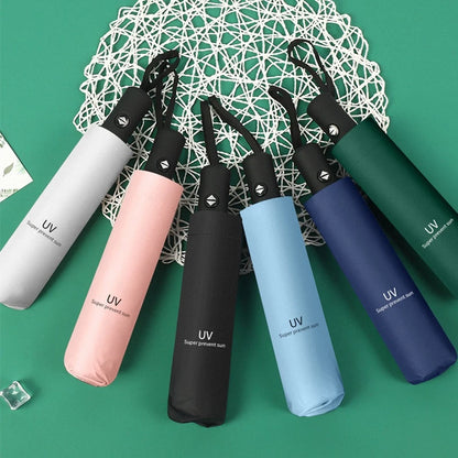 [A1-438] 8-rib Automatic UV Super Prevent Sun Umbrella with Button
