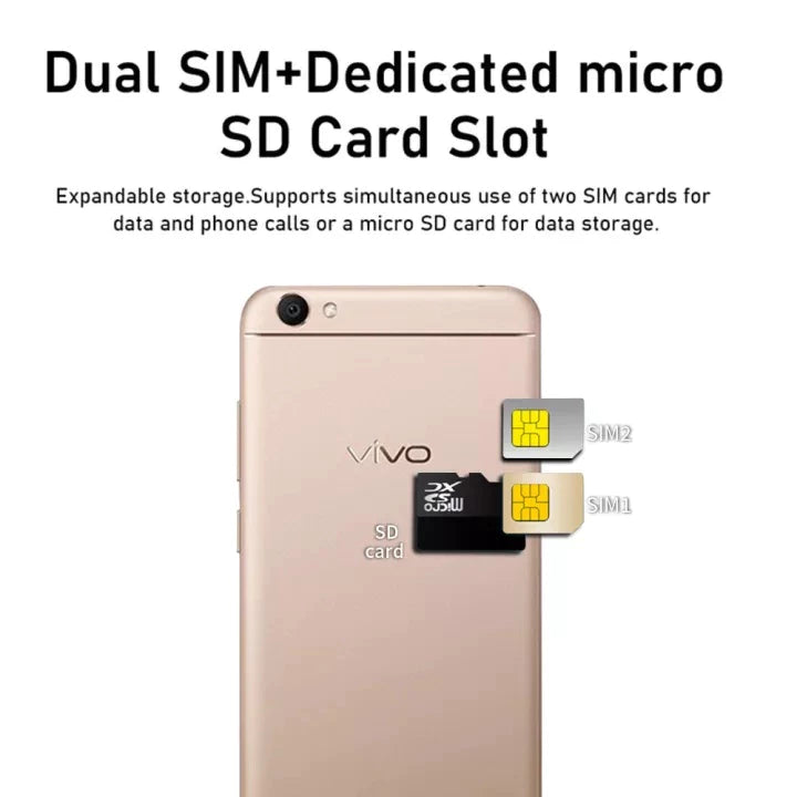 [PO] Vivo Y66