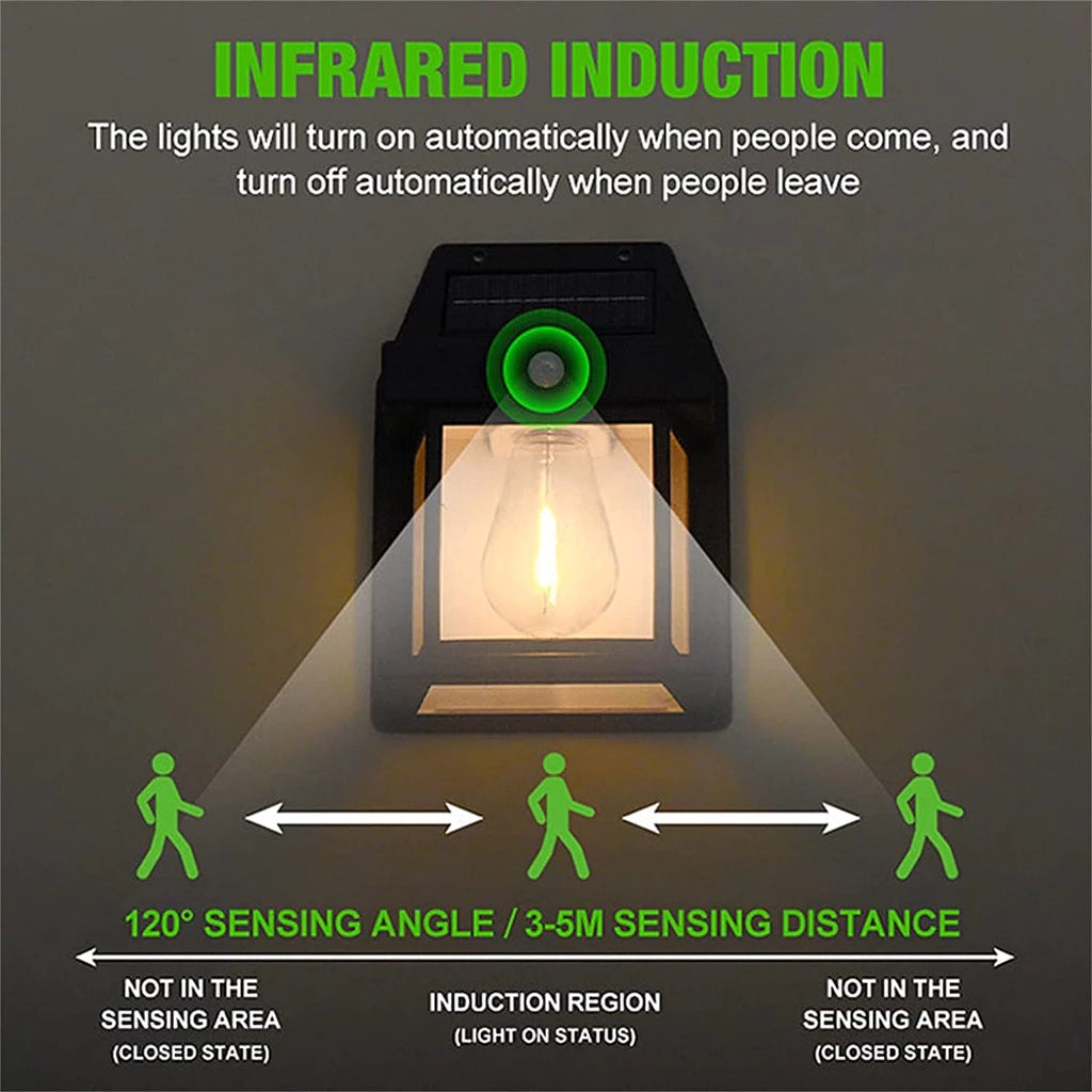 [A1-1312] Solar Interaction Wall Lamp - 1 LED 888