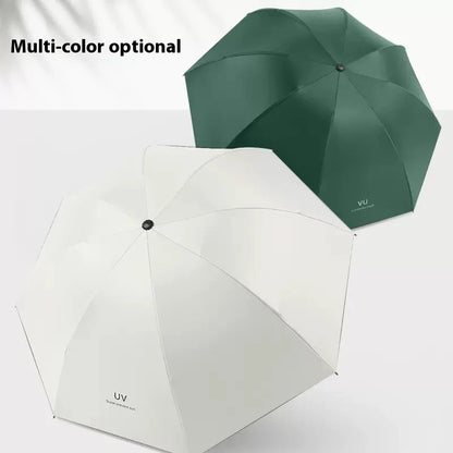 [A1-438] 8-rib Automatic UV Super Prevent Sun Umbrella with Button