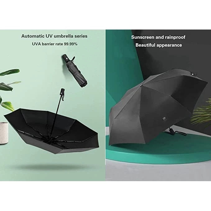 [A1-438] 8-rib Automatic UV Super Prevent Sun Umbrella with Button