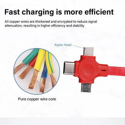 3 in 1 Charging Cable Retractable for (Micro USB / Type C / IOS )