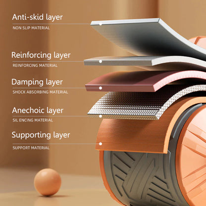 [A1-444] ItSlux Abdominal Exercise Wheel