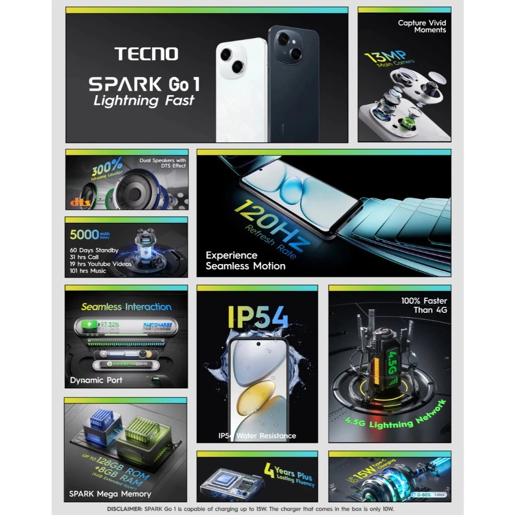 Tecno Spark Go 1  4.5G Network 120Hz 6.67" Smooth Display