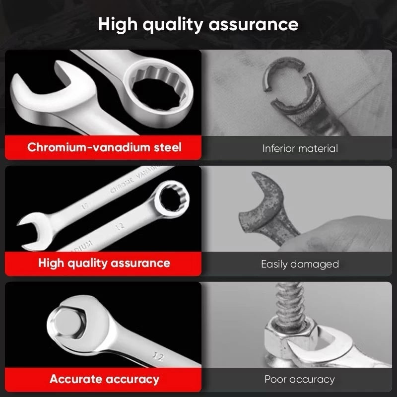 [ZH1836] 8pcs Staineless Steel Combination Wrench Set