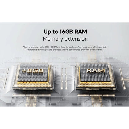 Xiaomi Poco C75 8gb/256gb Mobile Phone 5160mAh