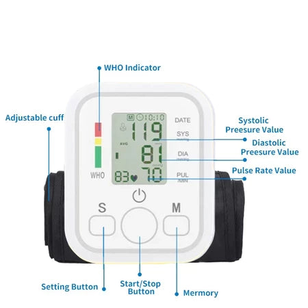 [A1-1011] BW-3205 Fully Automatic Arm Style Electronic Blood Pressure Monitor