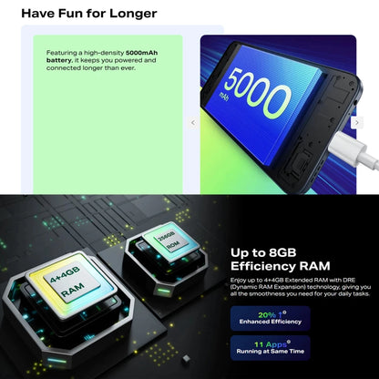 Infinix HOT 50i 120Hz All New 6.7" Punch-Hole Display 5000mAh
