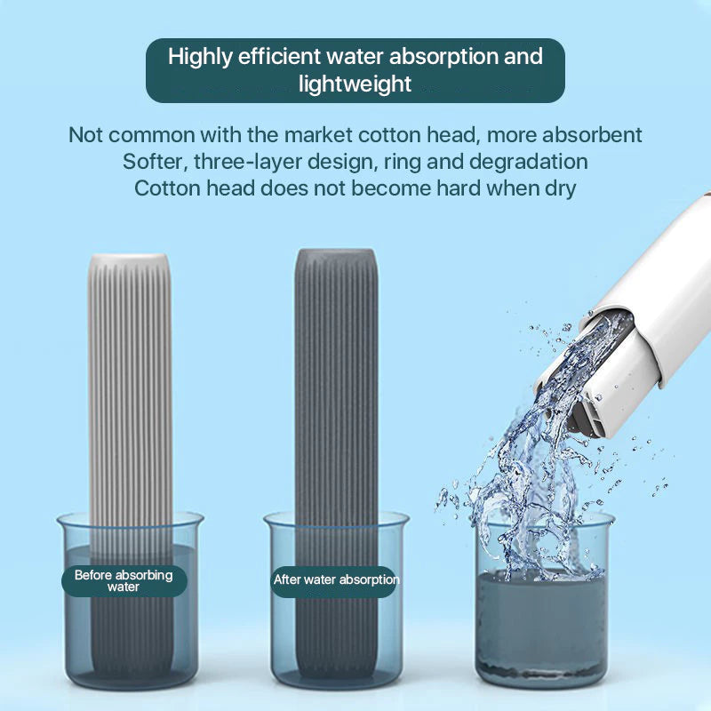 [A1-374] Portable Handheld Mini Cleaning Mop