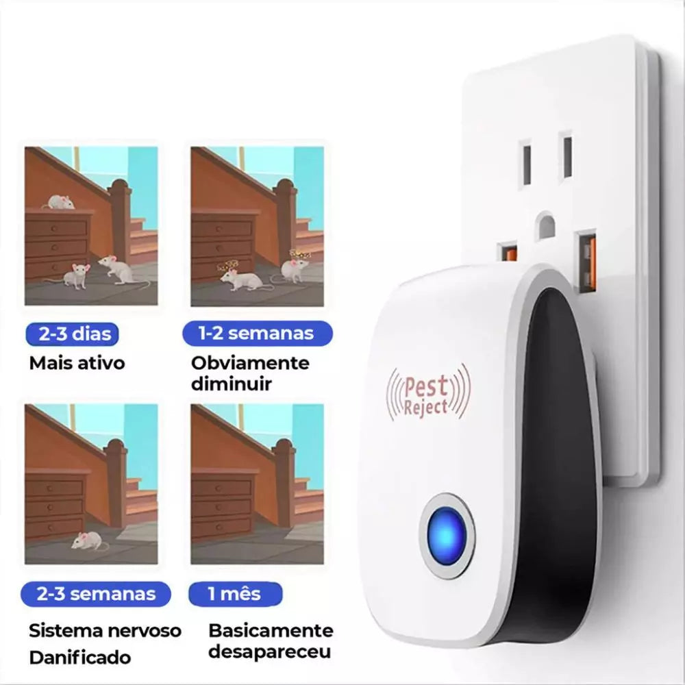 Electronic Pest Repeller